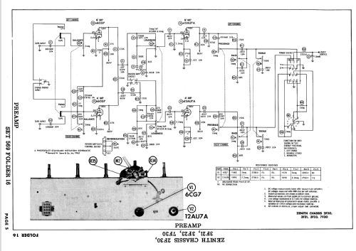 SFF2615 Ch= 7F30, 2F30, 7F20; Zenith Radio Corp.; (ID = 2490237) Radio