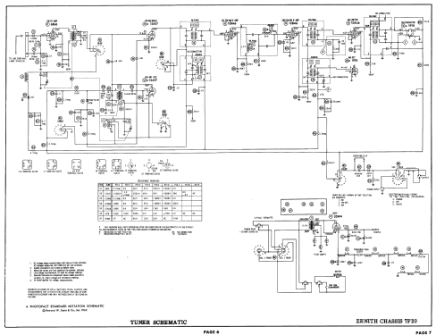 SFF2615 Ch= 7F30, 2F30, 7F20; Zenith Radio Corp.; (ID = 2490239) Radio