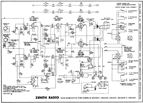 SK2508T 5K29; Zenith Radio Corp.; (ID = 155405) R-Player