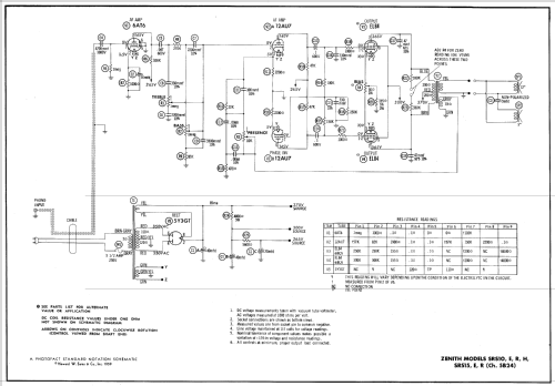 SRS10R Ch= 5B24; Zenith Radio Corp.; (ID = 696169) Ampl/Mixer