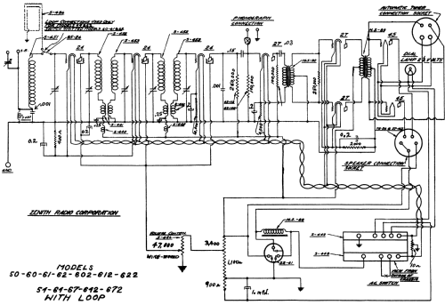 Super Midget 60; Zenith Radio Corp.; (ID = 50900) Radio