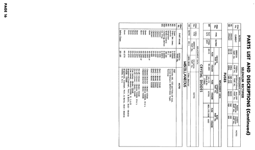 T1816B The Cambridge Ch= 16T20; Zenith Radio Corp.; (ID = 2648335) Television