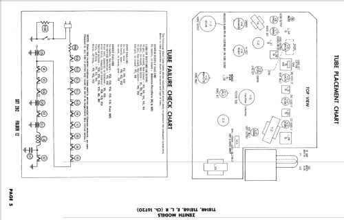 T1816R The Cambridge Ch= 16T20; Zenith Radio Corp.; (ID = 2648382) Television