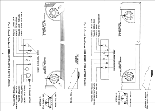 T2229E Ch= 19R21; Zenith Radio Corp.; (ID = 2201598) Television