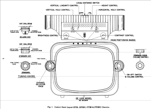 T2229EU Ch= 19R21U; Zenith Radio Corp.; (ID = 2202184) Television