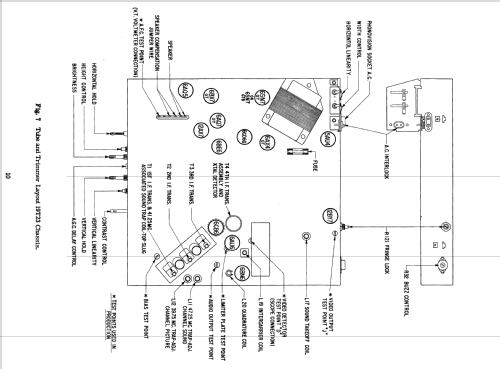 T2229R Ch= 19R21; Zenith Radio Corp.; (ID = 2201668) Television