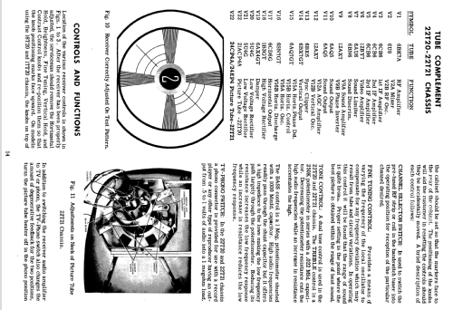 T2229RU Ch= 19R21U; Zenith Radio Corp.; (ID = 2202254) Television