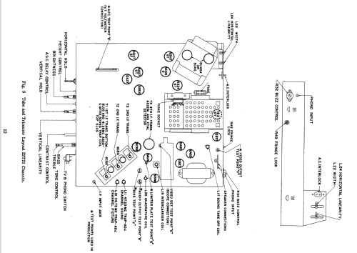 T2229Y Ch= 19R21; Zenith Radio Corp.; (ID = 2201735) Television