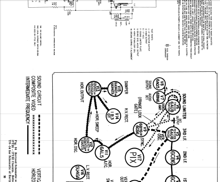 T2232E Ch= 17T22; Zenith Radio Corp.; (ID = 2200053) Television