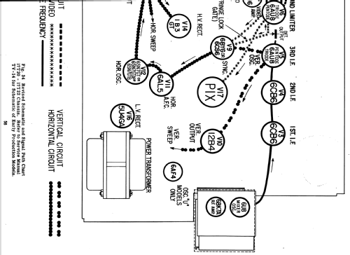 T2232R Ch= 17T22; Zenith Radio Corp.; (ID = 2200116) Television