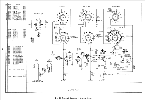 T2232R Ch= 17T22; Zenith Radio Corp.; (ID = 2200117) Television