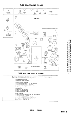 T2359EU Ch= 22T20; Zenith Radio Corp.; (ID = 2741412) Television