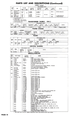 T2359EU Ch= 22T20; Zenith Radio Corp.; (ID = 2741422) Television