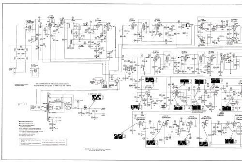 T2367E Ch= 22T20; Zenith Radio Corp.; (ID = 2741094) Televisión