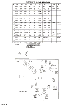 T2367E Ch= 22T20; Zenith Radio Corp.; (ID = 2741100) Televisión