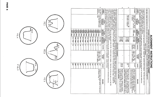 T2670E Ch= 19T23; Zenith Radio Corp.; (ID = 2689564) Television