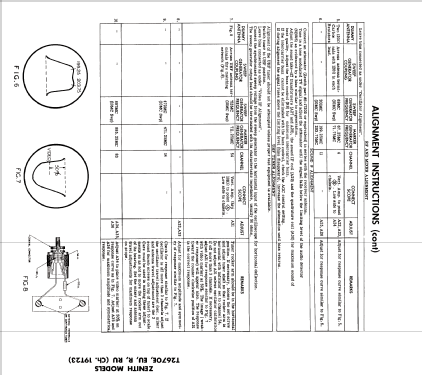 T2670E Ch= 19T23; Zenith Radio Corp.; (ID = 2689565) Television