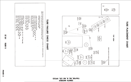 T2670E Ch= 19T23; Zenith Radio Corp.; (ID = 2689567) Television