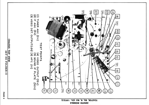 T2670E Ch= 19T23; Zenith Radio Corp.; (ID = 2689575) Television