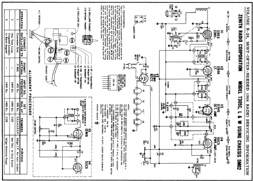 T305L Ch= 5M02; Zenith Radio Corp.; (ID = 156729) Radio