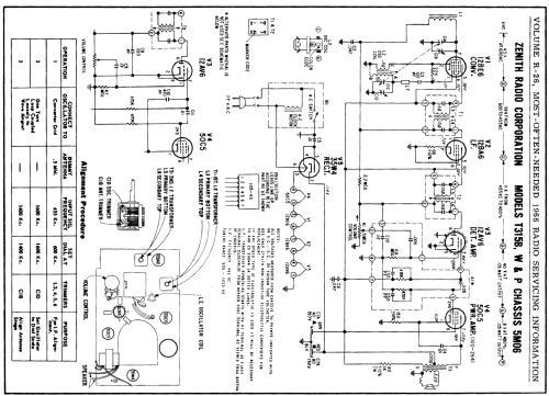 T315B Ch= 5M06; Zenith Radio Corp.; (ID = 156721) Radio