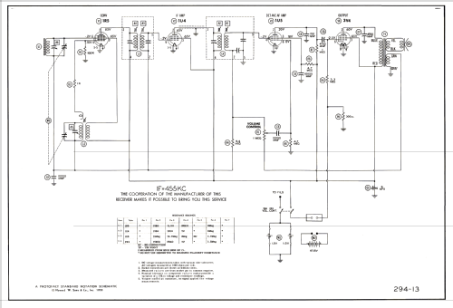 T402F Ch= 4T42; Zenith Radio Corp.; (ID = 2656223) Radio