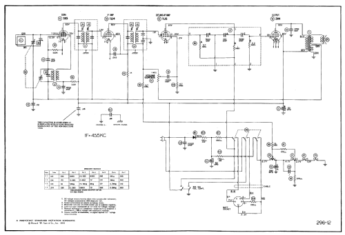 T405P Ch=4T41; Zenith Radio Corp.; (ID = 506430) Radio