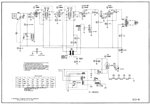 T521R Ch= 5T03; Zenith Radio Corp.; (ID = 680479) Radio