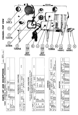 T521W Ch= 5T03; Zenith Radio Corp.; (ID = 2702677) Radio