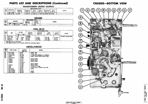 T521W Ch= 5T03; Zenith Radio Corp.; (ID = 680484) Radio