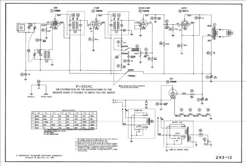 T522R Ch=5R07; Zenith Radio Corp.; (ID = 2651265) Radio