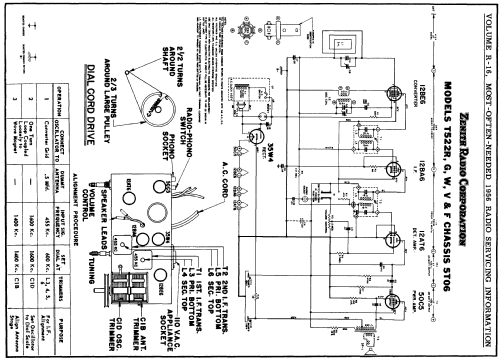 T522V Ch=5T06; Zenith Radio Corp.; (ID = 127884) Radio