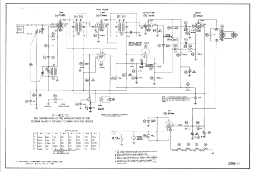 T545 Ch=5T04; Zenith Radio Corp.; (ID = 2674797) Radio