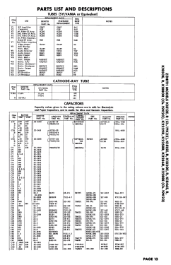 The Grenville K2229R Ch= 19K20, 8H20Z; Zenith Radio Corp.; (ID = 3103329) Television