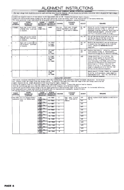 The Morley K2240E Ch= 21K20; Zenith Radio Corp.; (ID = 3117183) Television