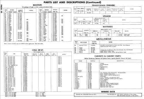 Trans-Oceanic Royal 1000 Ch= 9HT40Z2; Zenith Radio Corp.; (ID = 766834) Radio