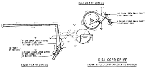 Trans-Oceanic Royal D7000Y Ch= 500MDR70; Zenith Radio Corp.; (ID = 2061437) Radio