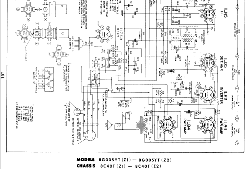 Trans-Oceanic 8G005YTZ2 Ch= 8C40TZ2; Zenith Radio Corp.; (ID = 187819) Radio