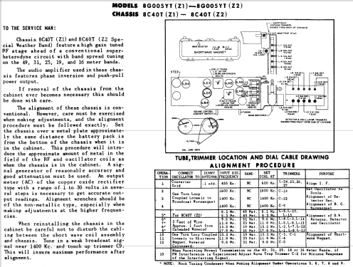 Trans-Oceanic 8G005YTZ2 Ch= 8C40TZ2; Zenith Radio Corp.; (ID = 187820) Radio