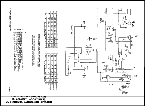 Trans-Oceanic 8G005YTZ2 Ch= 8C40TZ2; Zenith Radio Corp.; (ID = 491024) Radio