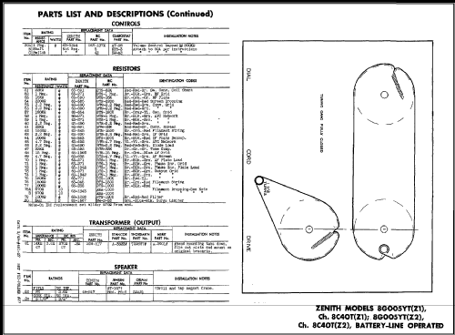 Trans-Oceanic 8G005YTZ2 Ch= 8C40TZ2; Zenith Radio Corp.; (ID = 491027) Radio