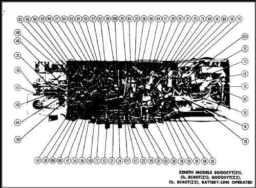 Trans-Oceanic 8G005YTZ2 Ch= 8C40TZ2; Zenith Radio Corp.; (ID = 491029) Radio