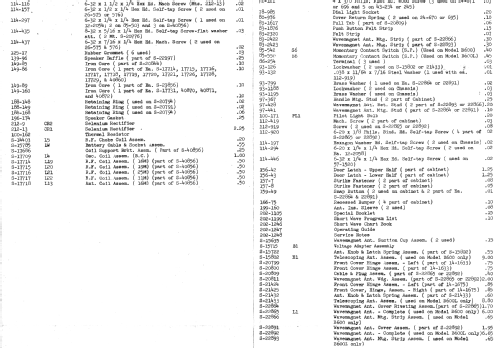 Trans-Oceanic B600 Ch=6A40; Zenith Radio Corp.; (ID = 960501) Radio