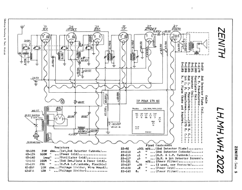 WHA Ch= 2022; Zenith Radio Corp.; (ID = 2727145) Radio