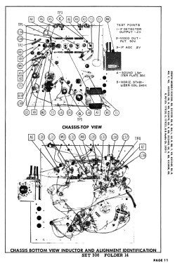 X2220R Ch= 17X20; Zenith Radio Corp.; (ID = 2735117) Television