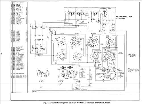 X2220RU Ch= 17X20U; Zenith Radio Corp.; (ID = 2187921) Television