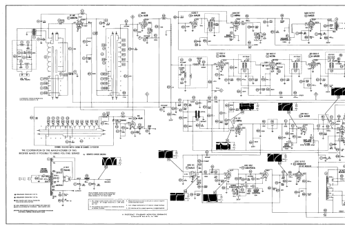 X2220RU Ch= 17X20U; Zenith Radio Corp.; (ID = 2735122) Television