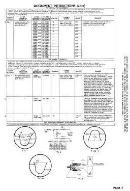 X2220RU Ch= 17X20U; Zenith Radio Corp.; (ID = 2735127) Television