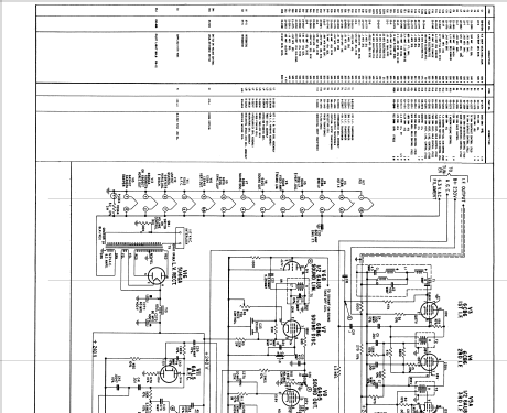 X2222Y Ch= 17X20; Zenith Radio Corp.; (ID = 2187506) Television