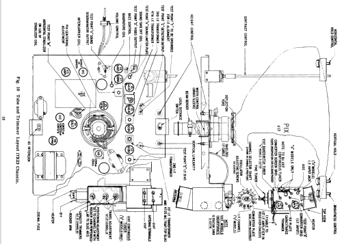 X2224E Ch= 17X20; Zenith Radio Corp.; (ID = 2187719) Television